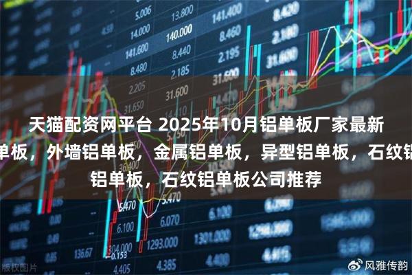 天猫配资网平台 2025年10月铝单板厂家最新推荐：天花铝单板，外墙铝单板，金属铝单板，异型铝单板，石纹铝单板公司推荐